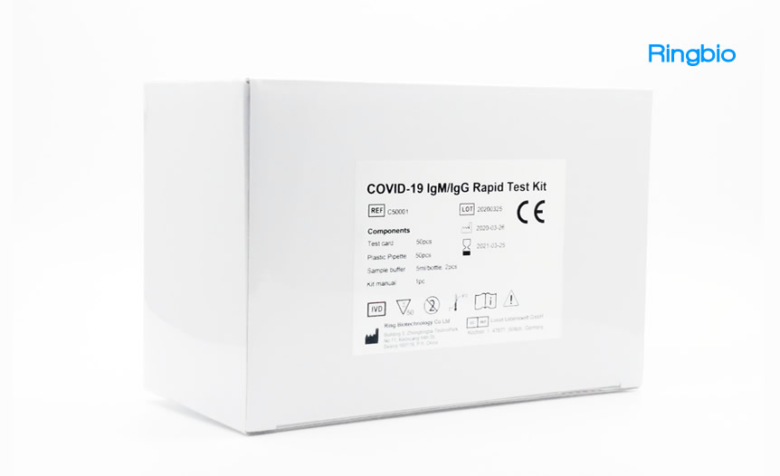 Rapid COVID-19 Test for Detection of Specific Antibodies IgM and IgG To  Novel Corona Virus SARS-CoV-2 Causing Covid-19 Pneumonia. Stock Image -  Image of blood, finger: 178875223