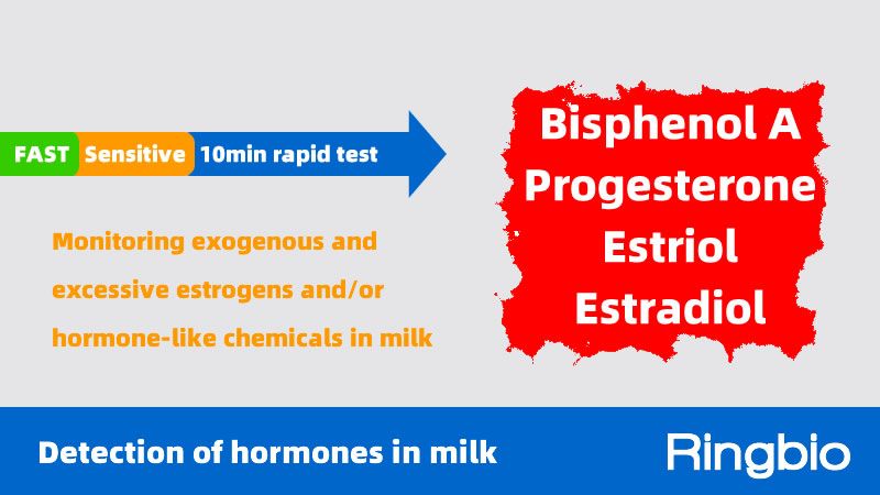 Detection of exogenous estrogen and progesterone contamination in milk and milk products