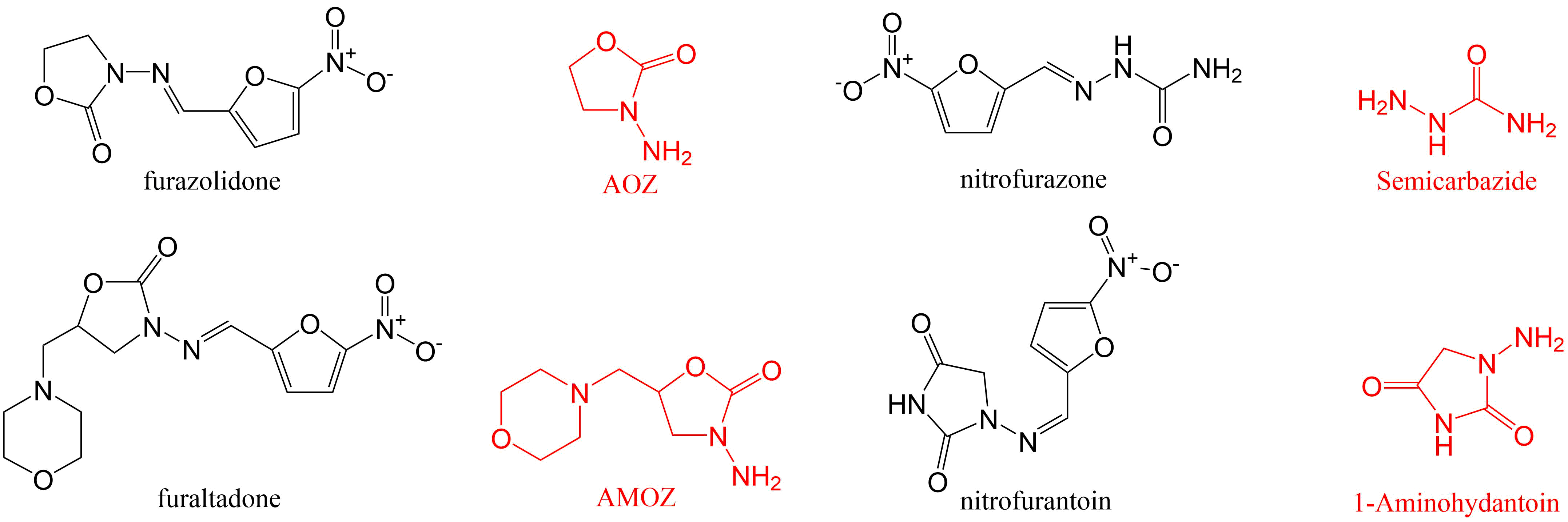 nitrofurans structure